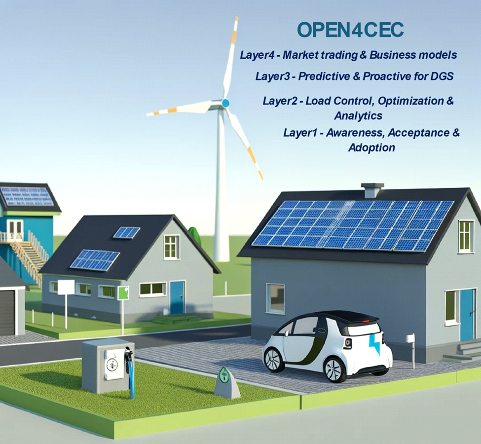 Open4CEC Overview
